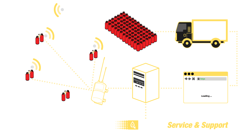 telem-diagram2